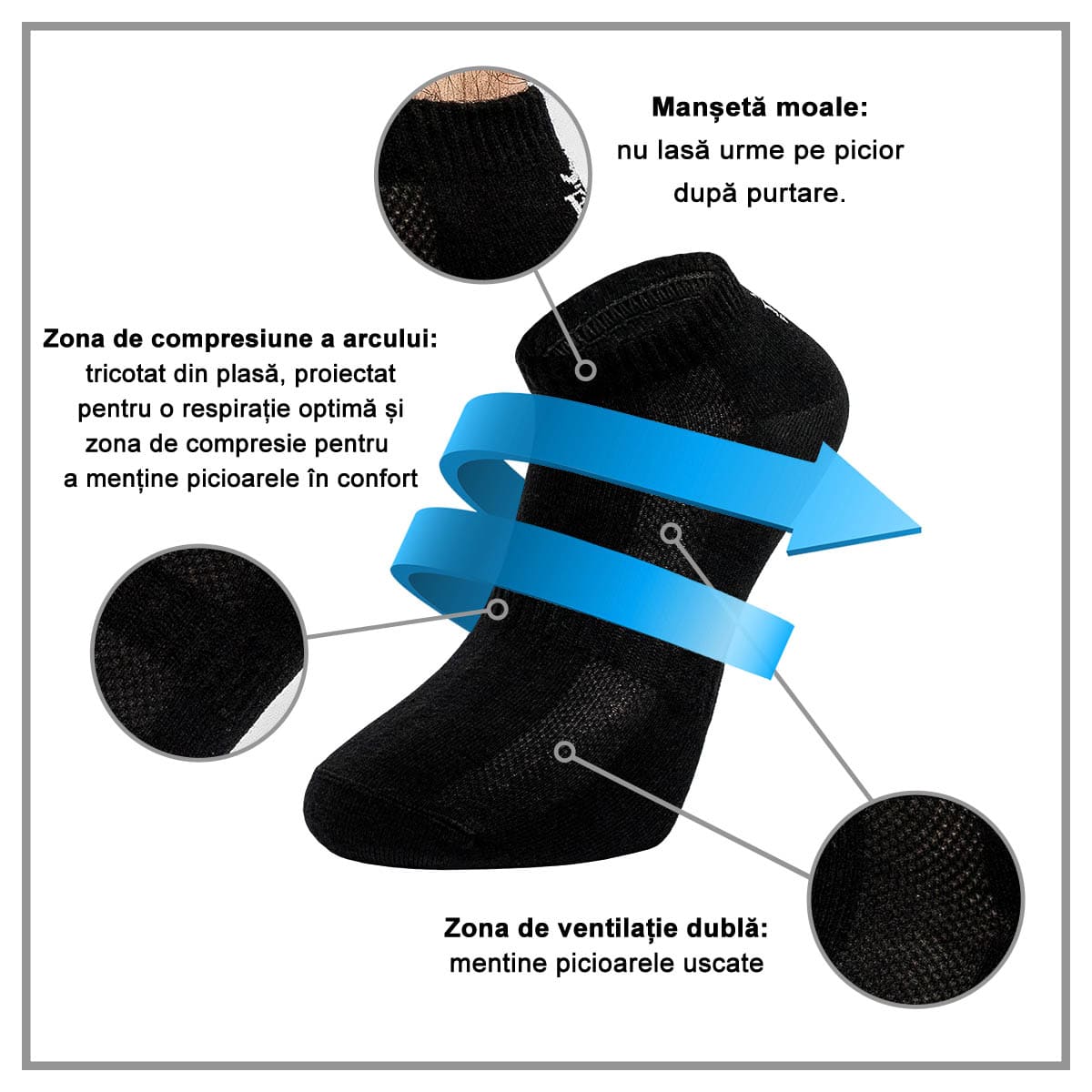 Sosete Scurte - 6x Negru, 6x Gri, 6x Albastru